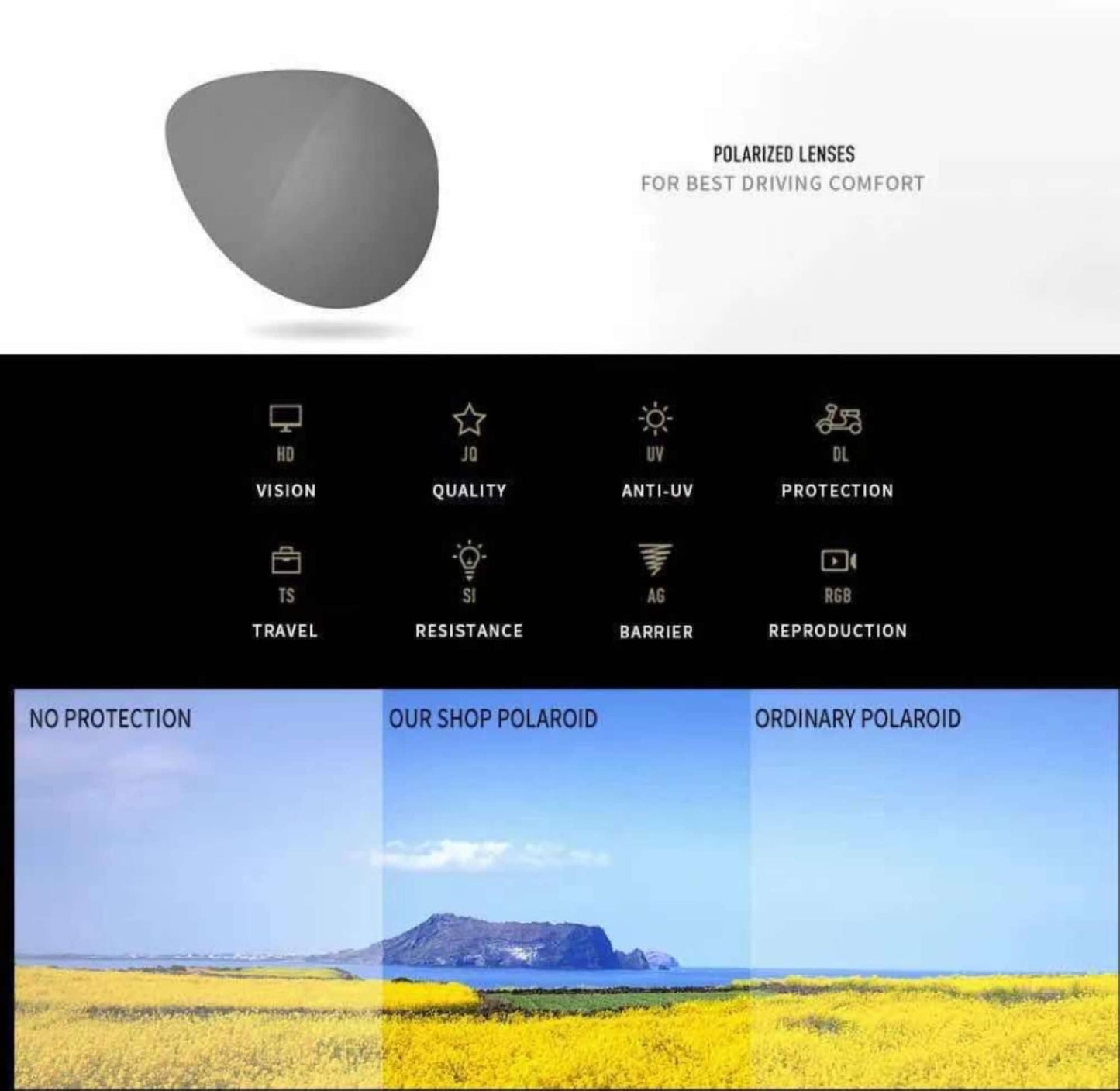 Aluminum Carbon High Quality Polarized Sunglasses Lens - The Stopp